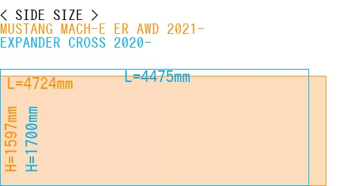 #MUSTANG MACH-E ER AWD 2021- + EXPANDER CROSS 2020-